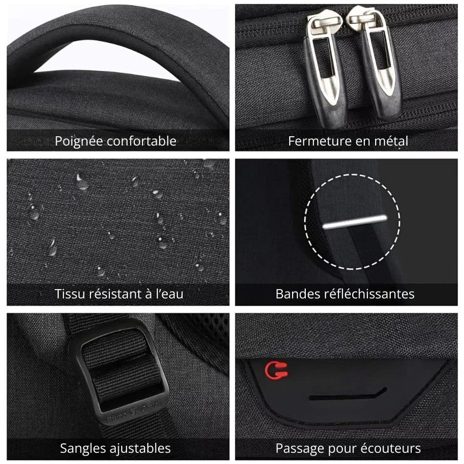 Sac à dos pour cabine easyJet – Image 6